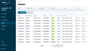 Screenshot of the everyworks admin interface, showing a table of invoices with important information visible, and buttons to view or edit each invoice